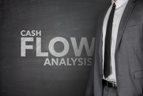 free cash flow berechnung